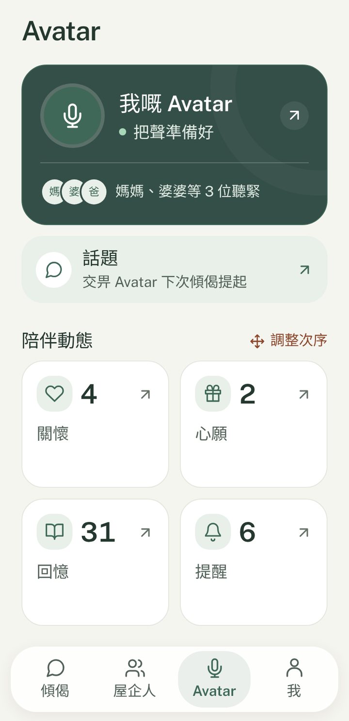 Everly 嘅 Avatar 頁：你把聲、邊個喺度聽、話題同陪伴動態