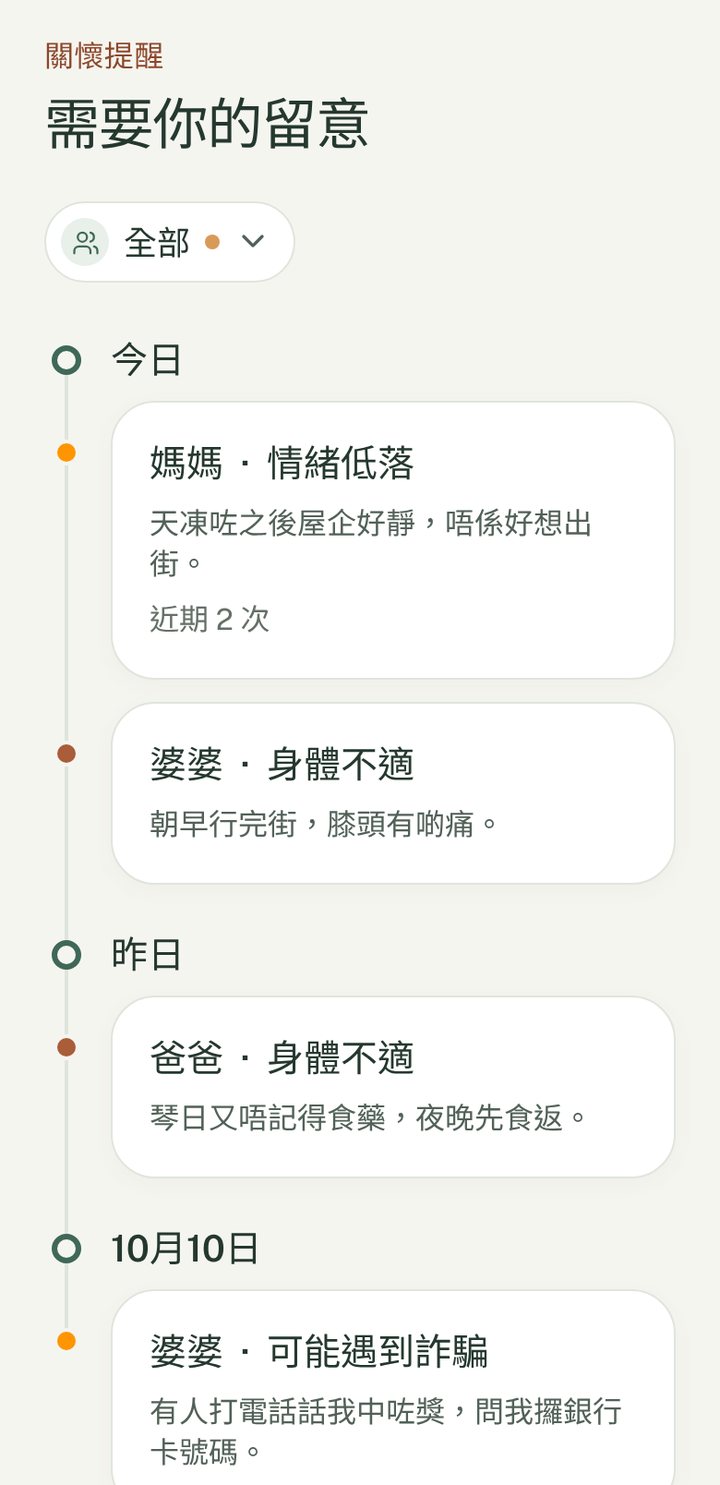 Everly 關懷時間線：屋企人傾偈入面值得留意嘅事，按日排列