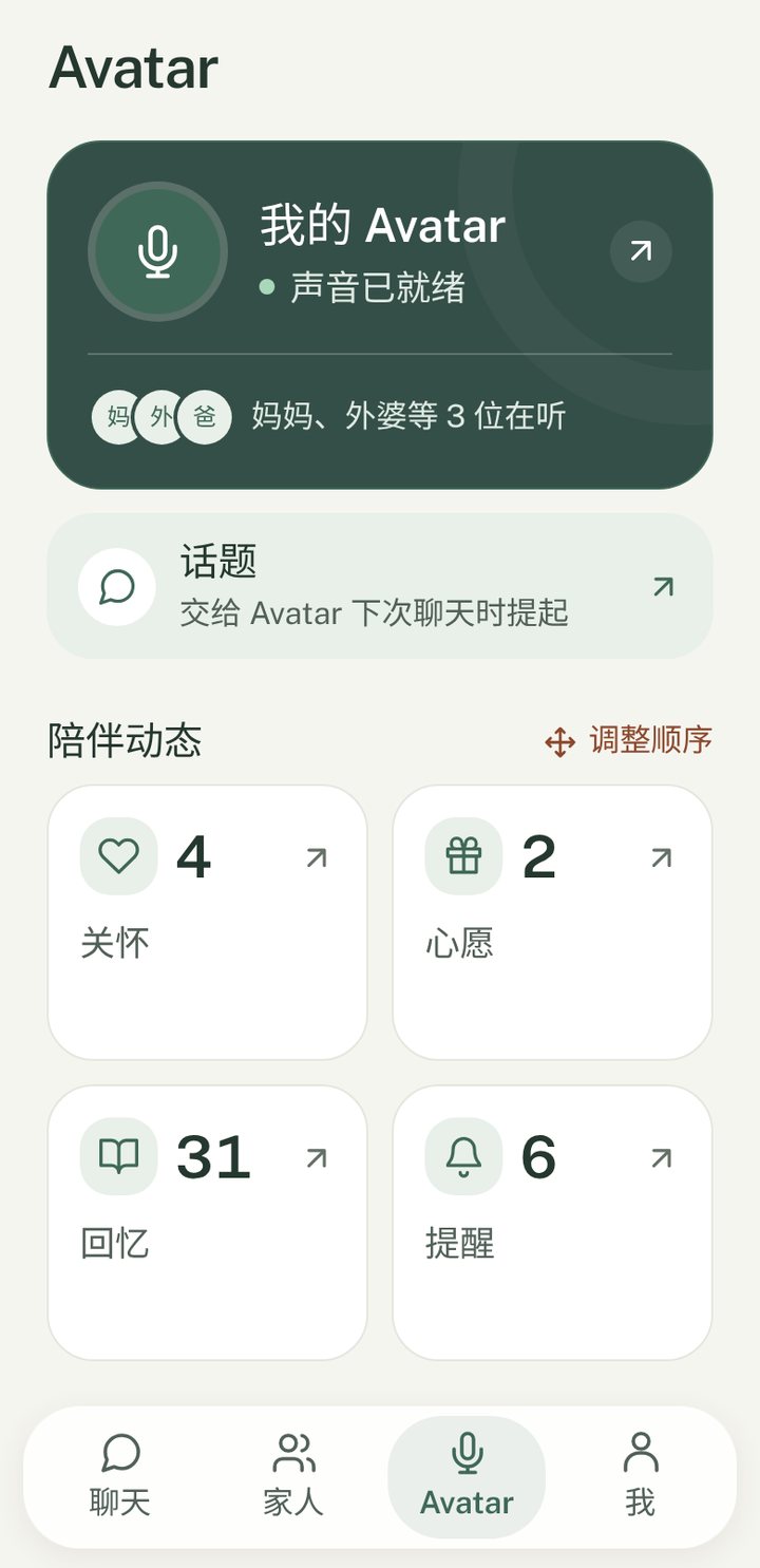 Everly 的 Avatar 页：你的声音、谁在听、话题和陪伴动态