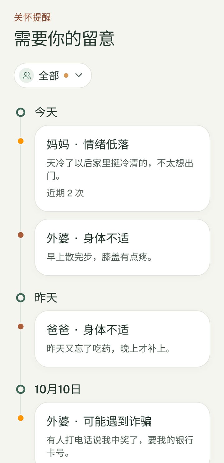 Everly 关怀时间线：家人聊天里值得留意的事，按天排列
